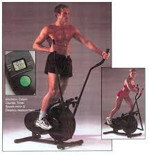 Big picture of elliptical