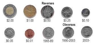   Canadians   coins have medallic    