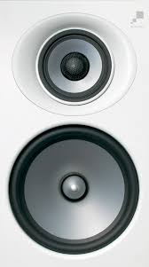 Sonance Architectural Series