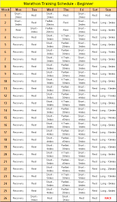 Marathon Training Schedule