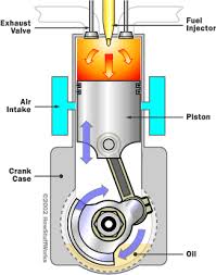 diesel-two-stroke.gif