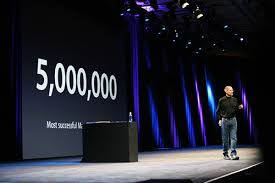Macworld 2008 Keynote