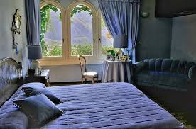 Buying Roman Shades Online  Window      