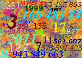 prime) is a natural number - via Daymix