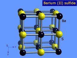isotope pattern for the BaS unit