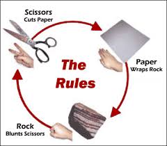 Rock Paper Scissors - via Daymix