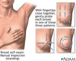 Breast Self-Exam