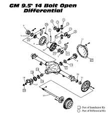   GM 14 Bolt   9 5   