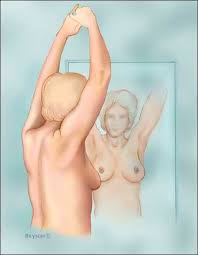 Breast Self-Exam: gently