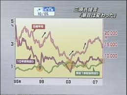 評論家の三原氏が同様の話を