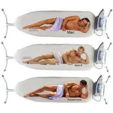 Male Ironing Board Cover