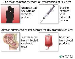 an opportunistic infection - via Daymix