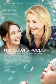 BD-SISTERS Rapidshare