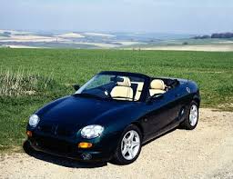   Cheap Car   Hire Auckland    