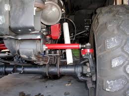OffRoad  Design Dana   60 Hi steer kit