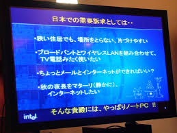 オンライン電子名刺交換