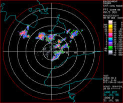 Is radar real time weather - via Daymix