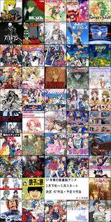 2007年4月の新アニメ