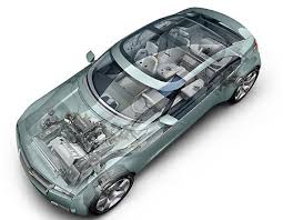 GM Cancels its BAS Hybrid - via Daymix