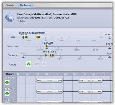 great Silverlight examples - via Daymix