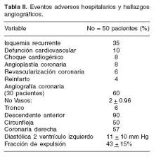 http://www.scielo.org.mx/img/revistas/acm/v76n4/a4t2.jpg