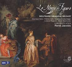 Le Nozze di Figaro