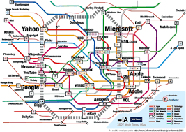 trends and how - via Daymix