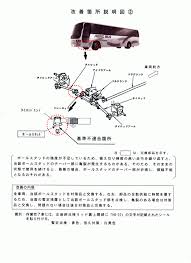 MITSUBISHI FUSO AERO STAR, MITSUBISHI FUSO AERO BUS, MITSUBISHI ...