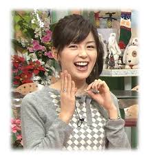 今日はフジテレビ人気女子アナ