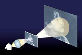 front-projection display