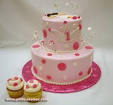 Cake Picture 0