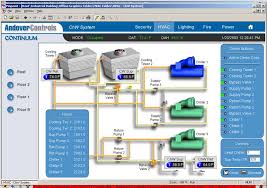 Sample  Chiller   Plant Overview