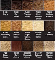 Change hair color