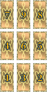 Vztahový výklad - Tarot