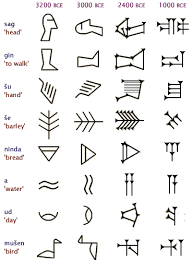 signs from linear to x26quot cuneiform x26quot