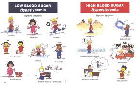 http://www.adet.org/img/Diabetes.jpg