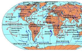 ocean currents