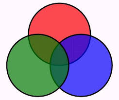      stroke width 0 1cm x26quot x26gt x26lt  circle      