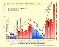 Please copy this Chart - via Daymix