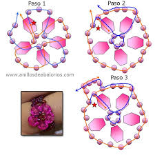      para anillo de  abalorios  