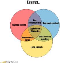Essays… - via Daymix