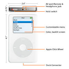 Amazon.com: Apple iPod Photo - via Daymix