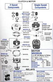 GE style washer - noisy: One