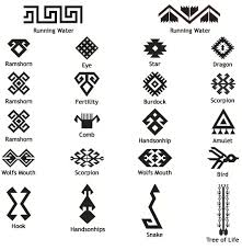 Oriental Rug  Symbol meanings  