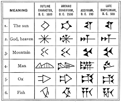   Cuneiform   Image 2