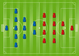 how to play soccer 6
