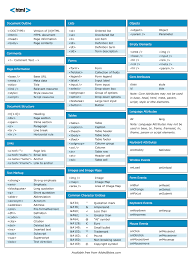 html- - via Daymix