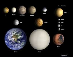 Planets and Moons on Flickr - via Daymix