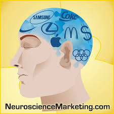 Neuro marketing