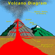 illustration via kidscosmos